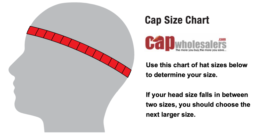 Ink Cap Size Chart